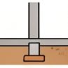 Foundation Repair